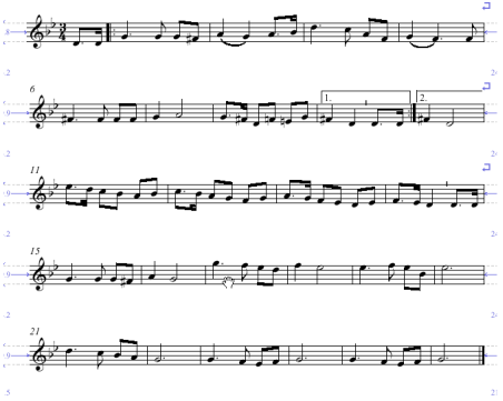 Titanic Coloring on Partitura Png